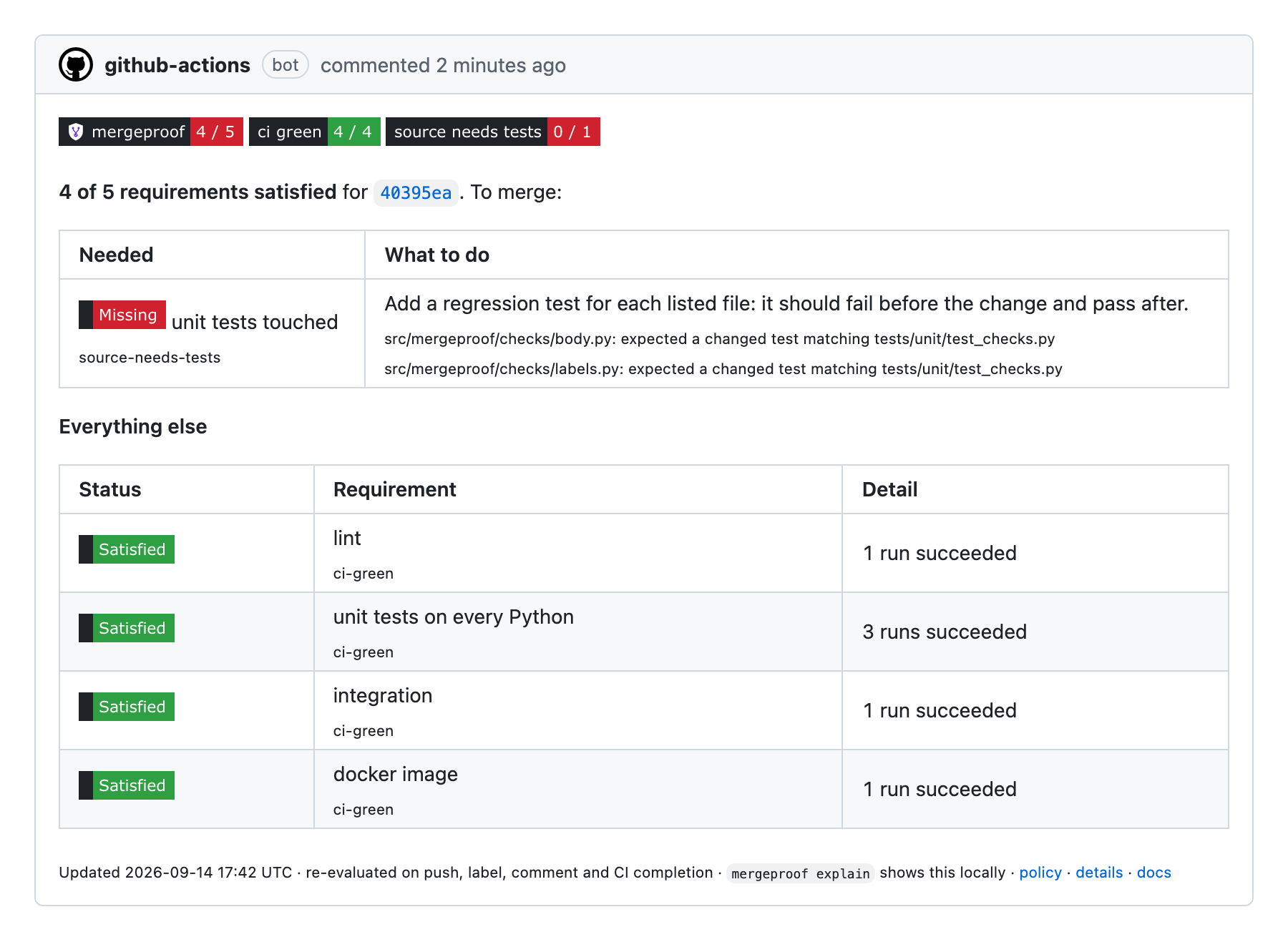 The mergeproof comment on a pull request